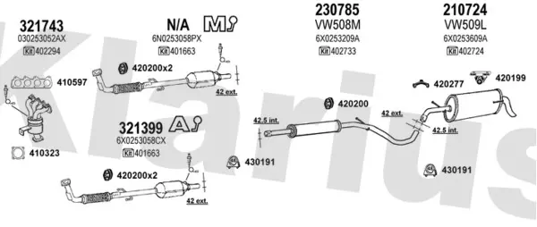 Изпускателна система KLARIUS             