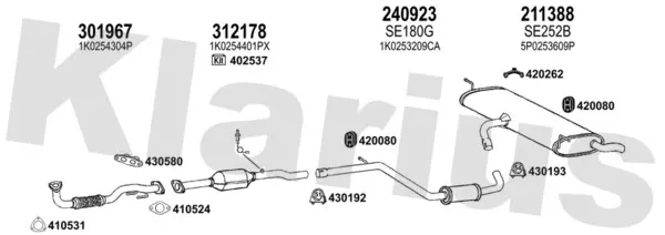 Изпускателна система KLARIUS             