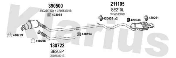 Изпускателна система KLARIUS             
