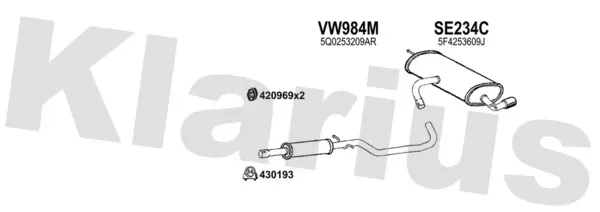 Изпускателна система KLARIUS             