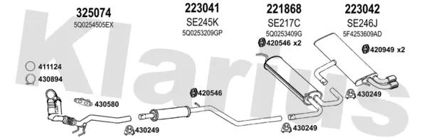 Изпускателна система KLARIUS             