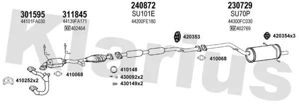 Изпускателна система KLARIUS             