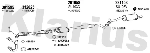 Изпускателна система KLARIUS             