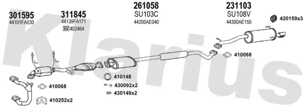 Изпускателна система KLARIUS             