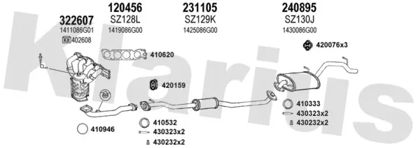 Изпускателна система KLARIUS             