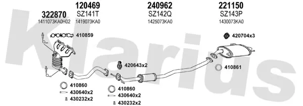 Изпускателна система KLARIUS             
