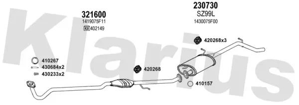 Изпускателна система KLARIUS             