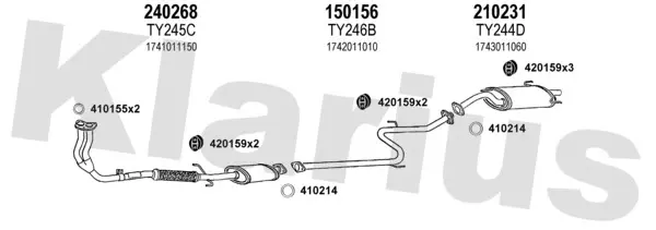 Изпускателна система KLARIUS             