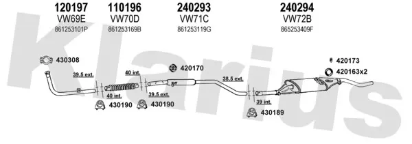 Изпускателна система KLARIUS             