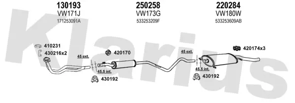 Изпускателна система KLARIUS             