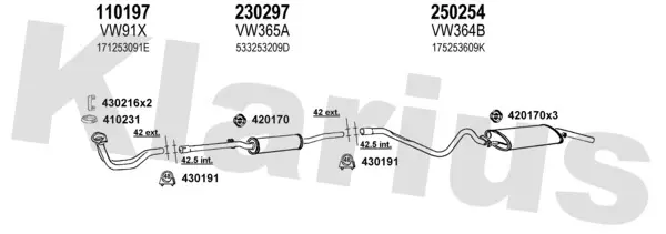 Изпускателна система KLARIUS             