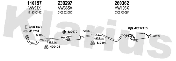 Изпускателна система KLARIUS             