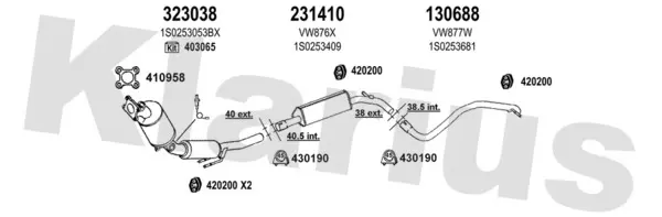 Изпускателна система KLARIUS             