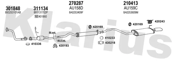 Изпускателна система KLARIUS             