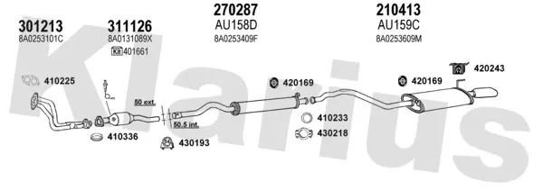 Изпускателна система KLARIUS             