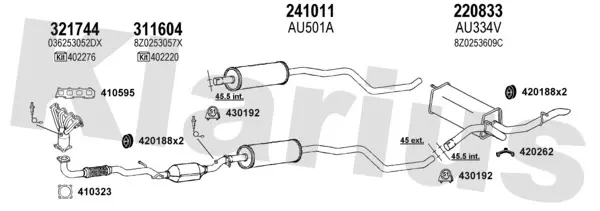 Изпускателна система KLARIUS             