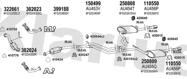 Изпускателна система KLARIUS             