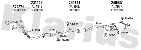 Изпускателна система KLARIUS             