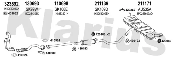 Изпускателна система KLARIUS             