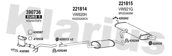 Изпускателна система KLARIUS             