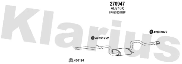 Изпускателна система KLARIUS             