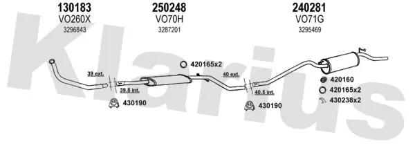 Изпускателна система KLARIUS             