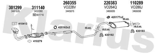 Изпускателна система KLARIUS             