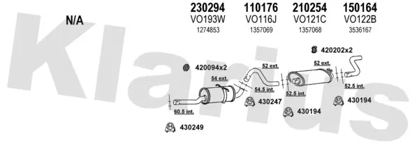Изпускателна система KLARIUS             