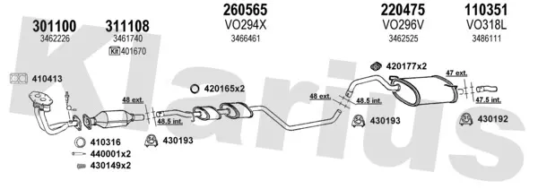 Изпускателна система KLARIUS             
