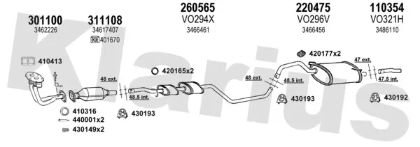 Изпускателна система KLARIUS             