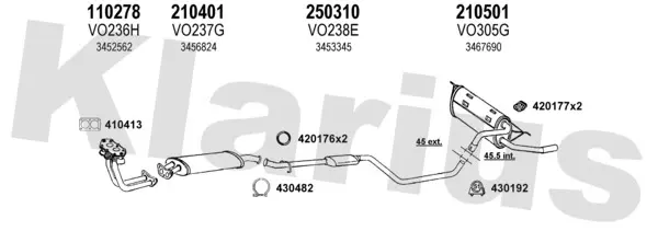 Изпускателна система KLARIUS             
