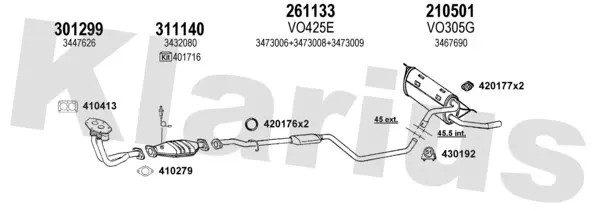 Изпускателна система KLARIUS             