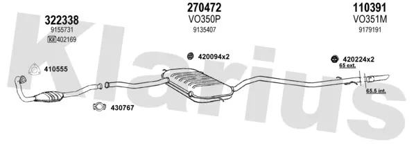 Изпускателна система KLARIUS             