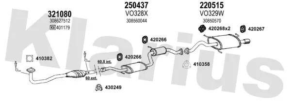 Изпускателна система KLARIUS             