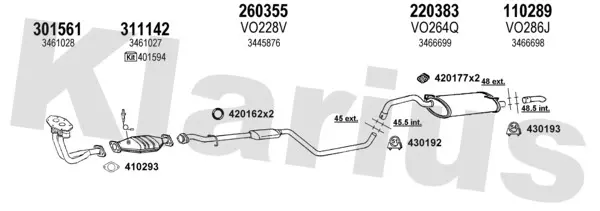 Изпускателна система KLARIUS             