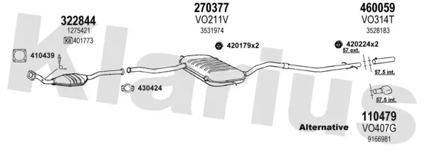 Изпускателна система KLARIUS             