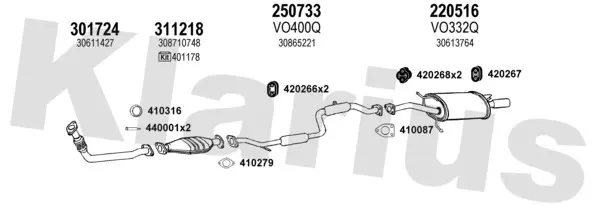 Изпускателна система KLARIUS             