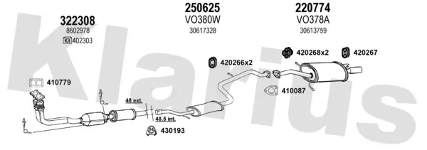 Изпускателна система KLARIUS             