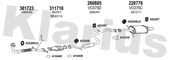 Изпускателна система KLARIUS             