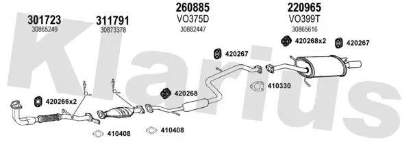 Изпускателна система KLARIUS             