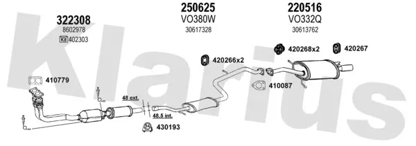 Изпускателна система KLARIUS             