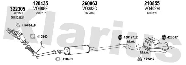 Изпускателна система KLARIUS             