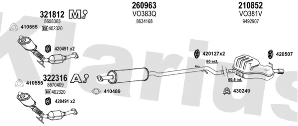 Изпускателна система KLARIUS             