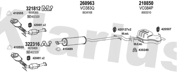 Изпускателна система KLARIUS             