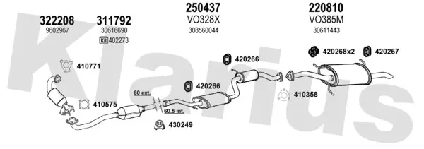 Изпускателна система KLARIUS             
