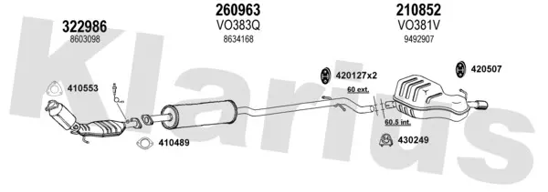 Изпускателна система KLARIUS             