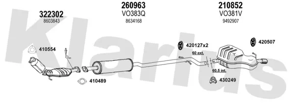 Изпускателна система KLARIUS             