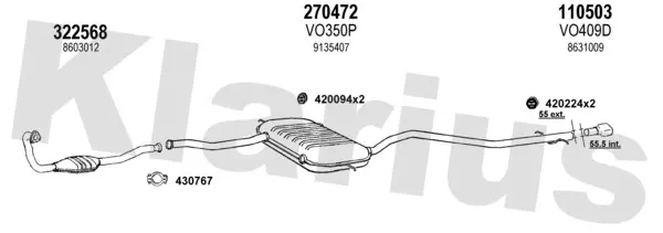 Изпускателна система KLARIUS             