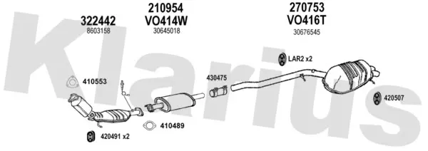 Изпускателна система KLARIUS             