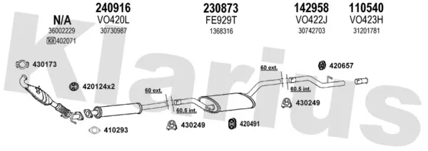 Изпускателна система KLARIUS             